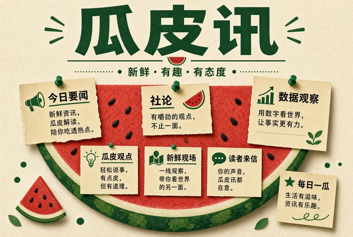 瓜皮讯主题图